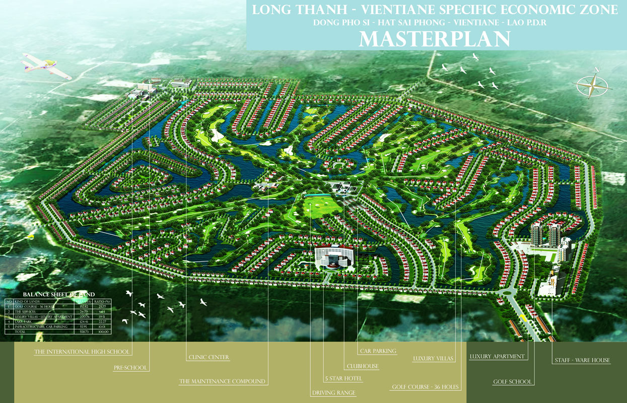 LONG VIEN HI-TECH PARK PROJECT